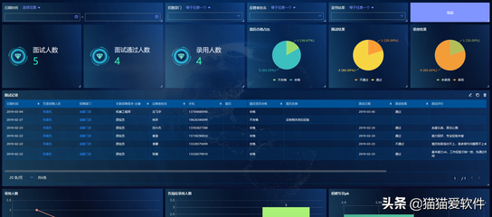 6個常用基礎電腦辦公軟件及其在工廠物業辦公中的應用