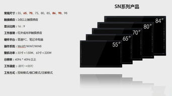 教學觸摸一體機品質(zhì)鑒定 基礎(chǔ)軟件服務的核心評判標準