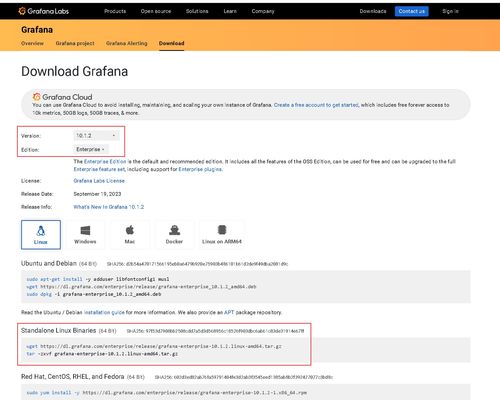 快速入門 搭建基礎(chǔ)軟件服務(wù)監(jiān)控與微信告警系統(tǒng)